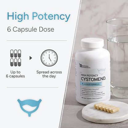 Bladder & Pelvic Discomfort Formula (High Potency) - Supports Less Flares & Urgency* - Premium Bladder Support for Women & Men - USA Manufactured & Third-Party Tested - 180 Capsules