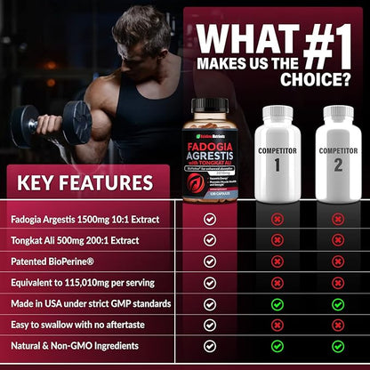 Fadogia Agrestis 15,000mg + Tongkat Ali 100,000mg + BioPerine® [Highest Purity] - Supports Stamina, Strength, Muscle Health & Recovery, Drive & Performance - Non-GMO & Made in USA - 120 capsules