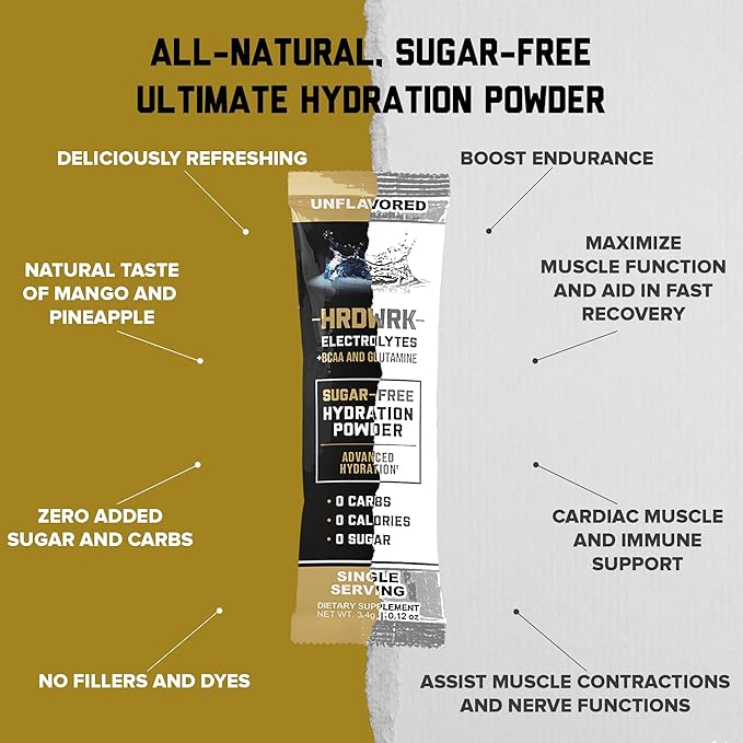 HRDWRK Electrolytes Powder Packets with Magnesium, Potassium Sodium, Keto Hydration Packets - BCAA Electrolyte Powder Packets with Glutamine, 30 Electrolytes Powder Packets Sugar Free (Unflavored)