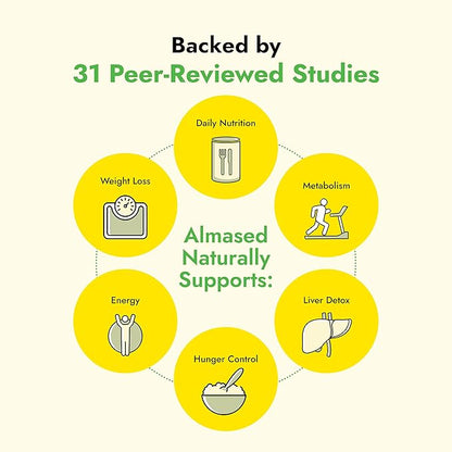 Almased Vanilla Meal Replacement Shake - Low-Glycemic High Plant Base Protein Powder- Nutritional Weight Health Support Supplement - Vanilla Flavor - 17.6 oz (1.1 Pound (2 Pack))