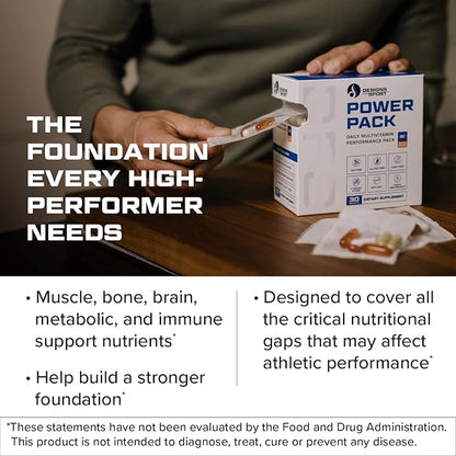 Vitamin Packs - NSF Certified for Sport Power Pack with Daily Multivitamin, Fish Oil Omega-3, Magnesium Glycinate & Vitamin D3 + K - Professional Workout Supplements (30 Packets)