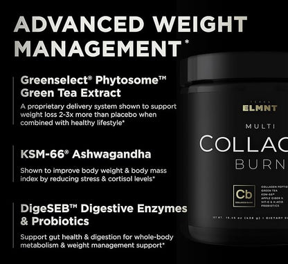 Super Collagen Burn Powder for Women w. Hyaluronic Acid, KSM66, Apple C Vinegar, Probiotics, Biotin - Premium Multi Collagen Peptides Protein for Weight Loss + Beauty Hair Skin Nails (Pink Lemonade)