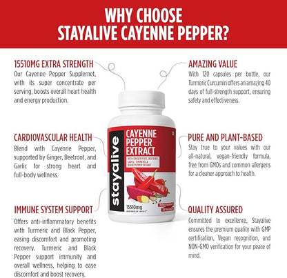 Stay Alive Cayenne Pepper 8000mg, Ginger 1500mg, Garlic 1500mg, Turmeric 1500mg, BeetRoot 3000mg, Black Pepper, 120 Cayenne Capsules, Support Cardiovascular & Immune System, Capsaicin Supplement Pills