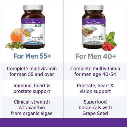 New Chapter Men's Multivitamin, Every Man's One Daily 40+, Fermented with Probiotics + Saw Palmetto + B Vitamins + Vitamin D3 + Organic Non-GMO Ingredients - 24 Count