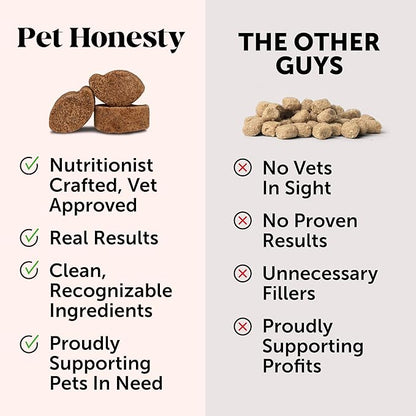 Pet Honesty Senior Dog Multivitamin - Essential Dog Vitamins and Supplements - Glucosamine, Probiotics, Omega Fish Oil for Dogs Health & Heart- Dogs Vitamins Health Supplies (Duck 90 ct)