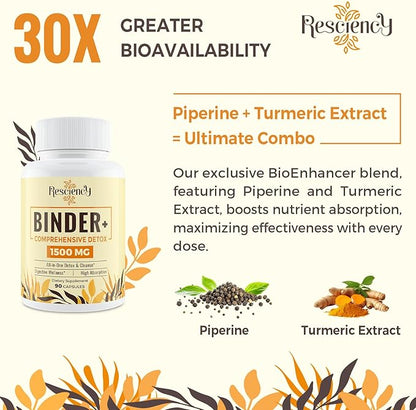 1500 MG Detox Binder Supplement – Activated Charcoal, Zeolite, Bentonite Clay – Liver & Gut Detox Cleanse, Toxin Flush, Digestive, Max Absorption, 360 Vegan Capsules