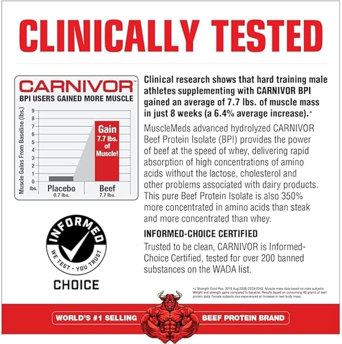 MuscleMeds Carnivor Shred Fat Burning Hydrolized Beef Protein Isolate, 0 Lactose, 0 Sugar, 0 Fat, Chocolate, 2.28 Pounds (004560) Chocolate Shred Chocolate Shred, 2.28 Pound (Pack of 1), 36.48 Ounce