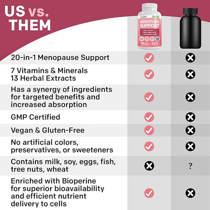 20-in-1 Menopause Supplements for Women - Dim Supplement Women - Estrogen Supplement for Women - Black Cohosh for Hot Flashes Menopause Relief for Women - Perimenopause Supplements Women, 90 ct