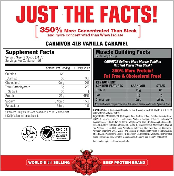 MuscleMeds Carnivor Shred Fat Burning Hydrolized Beef Protein Isolate, 0 Lactose, 0 Sugar, 0 Fat, Halal Certified, Vanilla Caramel, 4 Pound, 56 Servings