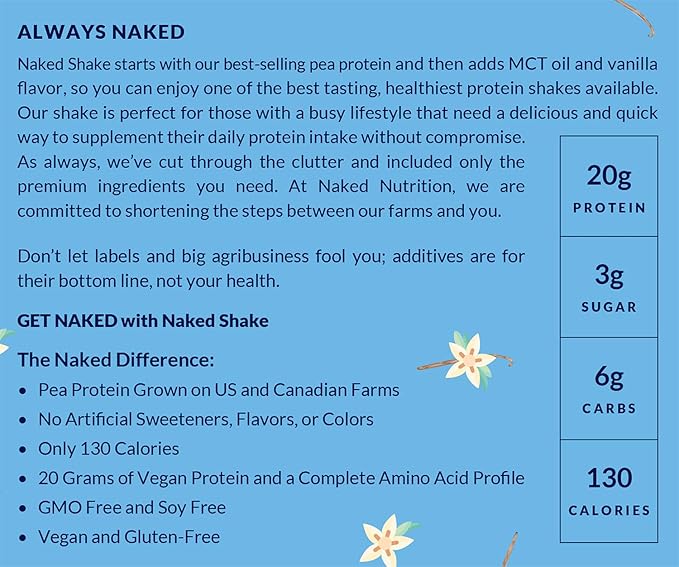 Naked Shake - Vanilla Protein Powder - Plant Based Protein Shake with Mct Oil, Gluten-Free, Soy-Free, No Gmos Or Artificial Sweeteners - 30 Servings