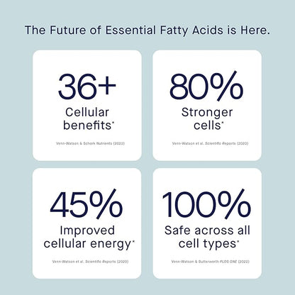 Fatty15 Pure C15:0 Pentadecanoic Acid Supplement - 3X Cellular Benefits of Omega-3 - Longevity Supplement - Supports Gut, Liver, & Cholesterol Health - Vegan-Friendly Capsule 90 Count