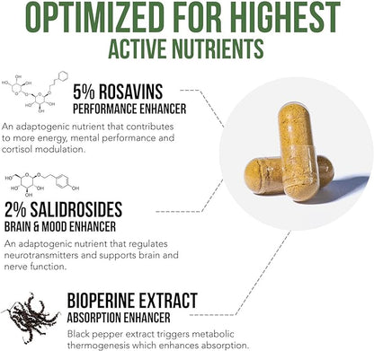 Siberian Rhodiola® Max Strength Rhodiola Rosea - 5% Rosavins, 2% Salidroside - BioPerine® Absorption Enhancement, Grown in Siberia, DNA Verified - Reduce Stress, Enhance Energy & Cognition*(60 Count)