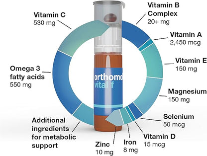 Orthomol Vital F Vial, Women's Multivitamin, 7-Day Supply, Vitamins A, B, C, D, E, K, Calcium, Iodine, Omega-3