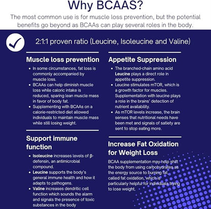 All Natural BCAA + Electrolytes - Vegan Post Workout Supplement - Potent Electrolyte Powder - Cherry Blaster - Sugar Free, Gluten Hydration for Muscle Recovery, Stamina - 210g