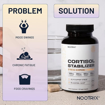Cortisol Manager and Stabilizer Supplement | Supports Deep Sleep & Relaxation | Cortisol Supplement with Ashwagandha, L-Theanine, Rhodiola Rosea Extract & Apigenin | 180 Vegan Capsules