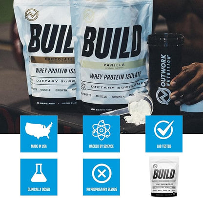 Outwork Nutrition Build Whey Protein Isolate Powder - Low Lactose, Gluten-Free Protein Powder for Muscle Growth & Workout Recovery, Backed by Science, Unflavored, 1.56lbs