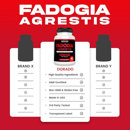Fadogia Agrestis Extract 1000mg per Serving - [Maximum Strength] - Strength, Drive, Athletic Performance, Muscle Mass - Third Party Tested - Zero Fillers - Gluten Free, Non-GMO, Vegan Capsules