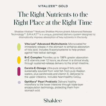 Shaklee - Vitalizer™ Gold: Advanced Nutrition for Adults Over 50 - Vitamins, Minerals, Phytonutrients, Omega-3s, Probiotics & More - Feel Healthier Every Day - 30 Vita-Strips®
