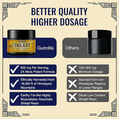 800mg Shilajit Supplement - Shilajit Pure Himalayan Organic Shilajit Resin with Maximum Potency, Original from Himalayan with 85+ Trace Minerals & Fulvic Acid for Focus & Energy, Immunity, 3 Packs