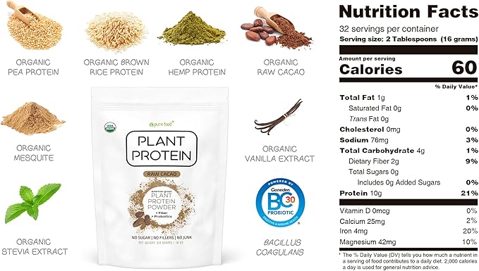Plant Based Protein Powder with Probiotics | Organic, Clean, All Natural, Vegan, Vegetarian, Whole Superfood Nutritional Supplement with No Additives | Keto (Vanilla + Chocolate)
