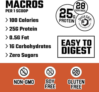 Axe & Sledge Supplements Farm Fed 100% Whey Protein Isolate with Digestive Enzymes (Cinnamon Apple Pie)