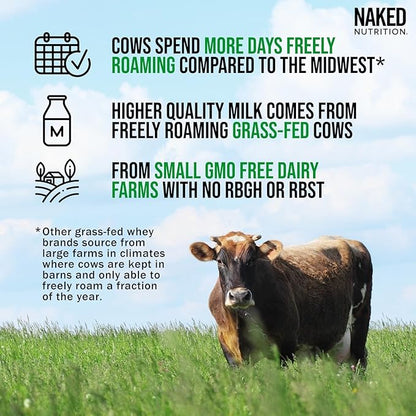 Naked Whey Double Chocolate Grass Fed Whey Protein Powder, No GMO, No Soy, and Gluten Free. Nothing Artificial, Aid Growth and Recovery - 53 Servings