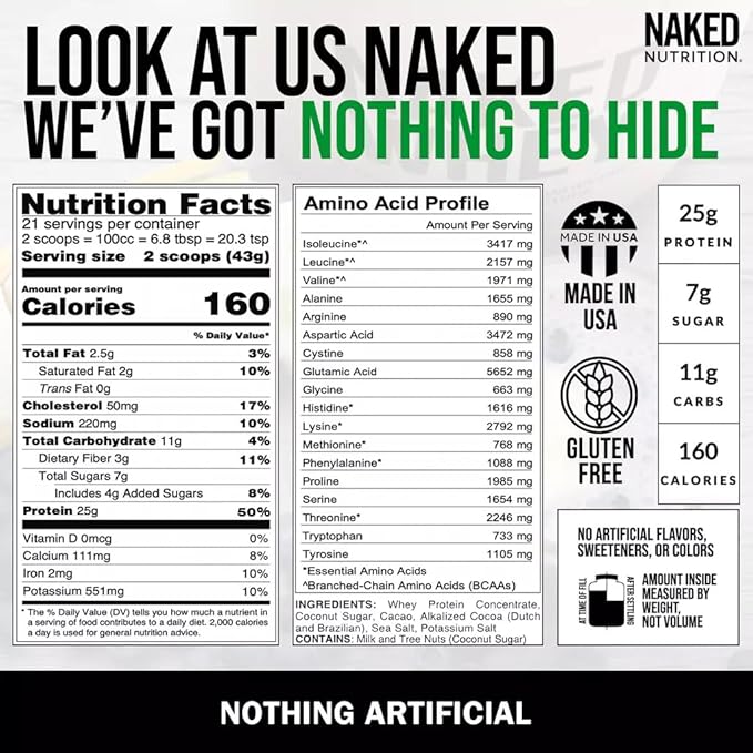 Naked Whey Double Chocolate Grass Fed Whey Protein Powder, No GMO, No Soy, and Gluten Free. Nothing Artificial, Aid Growth and Recovery - 21 Servings