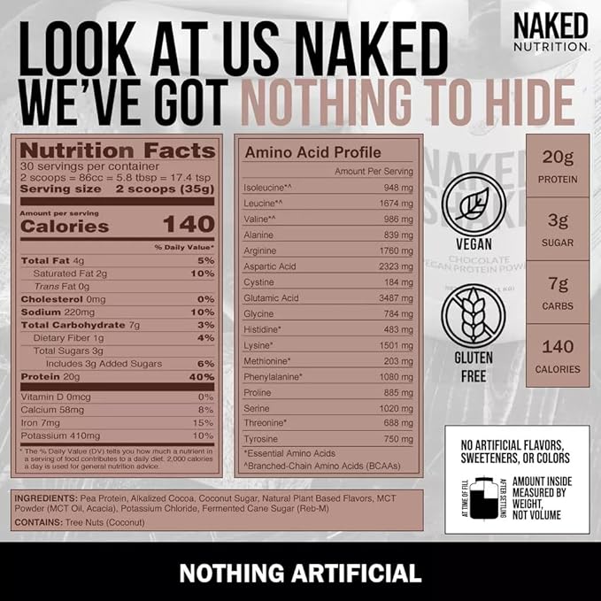 Naked Shake - Chocolate Protein Powder - Plant Based Protein Shake with Mct Oil, Gluten-Free, Soy-Free, No Gmos Or Artificial Sweeteners - 30 Servings