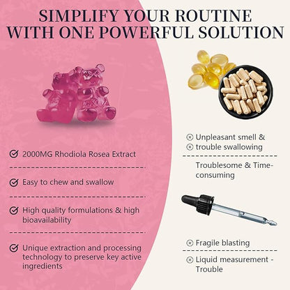 2 Packs 2000MG Sugar Free Rhodiola Rosea Gummies -Rhodiola Supplement ＆Cortisol Reducer for Endurance, Mood ＆Stress, Sleep＆ Fatigue Relief Support, Non-GMO, 120 Tablets Vegetarian Chews