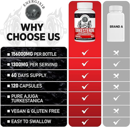 78,000mg Testosterone Booster for Men, Max Purity 95% Testosterone Supplement for Men, Mens Testosterone Booster for More Energy, Strength, Stamina, Endurance, Muscle Growth & Recovery, 60 Days Supply