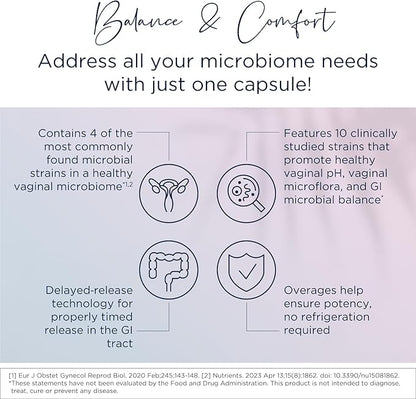 Designs for Health ProbioMed Women - Vaginal Probiotics to Support pH Balance, Vaginal Comfort, Immune Health & Gut Health for Women - Dairy-Free Probiotic (30 Capsules)