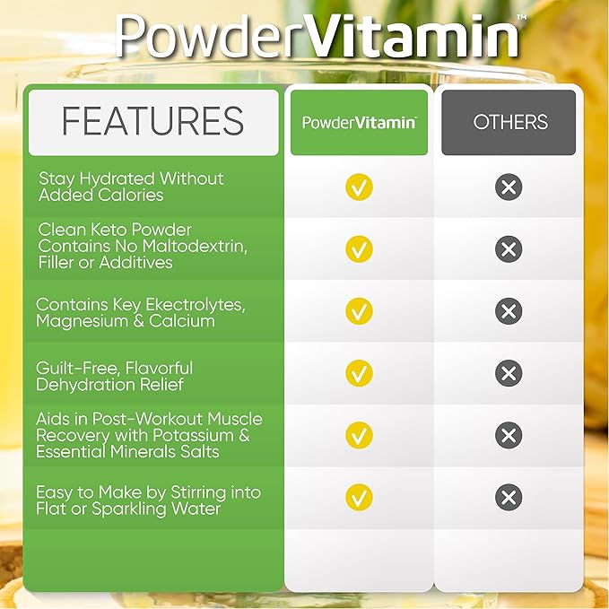 Electrolytes Powder Plus (50 Servings), 0 Calorie Keto, 0 Sugar, No Maltodextrin,1000mg Potassium,120mg Calcium,120mg Magnesium, Hydration Powder (50 Servings, Orange Pineapple)
