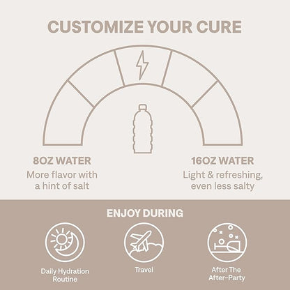 Cure Hydration | Plant-Based Electrolyte Drink Mix | No Added Sugar | Dehydration Relief Powder Made with Coconut Water | Non-GMO | Vegan | FSA & HSA | Pouch of 14 Packets - Blood Orange