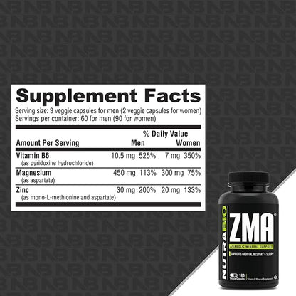 NutraBio ZMA Vegetable Supplement - Anabolic Mineral Support - 180 Capsules - Recovery, Growth, Sleep - Zinc, Magnesium, and B6 Formula