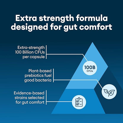 Physician's CHOICE 100 Billion Advanced Probiotic - 16 Strains + Organic Prebiotics - Digestive & Gut Health - Supports Occasional Constipation, Diarrhea, Gas & Bloating - Probiotics for Women & Men