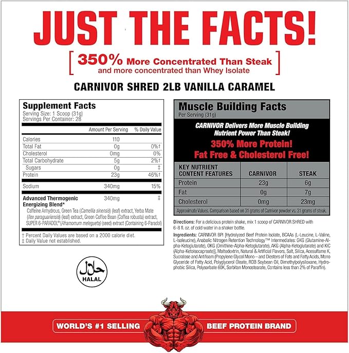MuscleMeds Carnivor Shred Fat Burning Hydrolized Beef Protein Isolate, 0 Lactose, 0 Sugar, 0 Fat, Vanilla Caramel, 2 Pound, 28 Servings