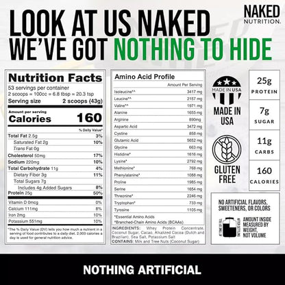 Naked Whey Double Chocolate Grass Fed Whey Protein Powder, No GMO, No Soy, and Gluten Free. Nothing Artificial, Aid Growth and Recovery - 53 Servings