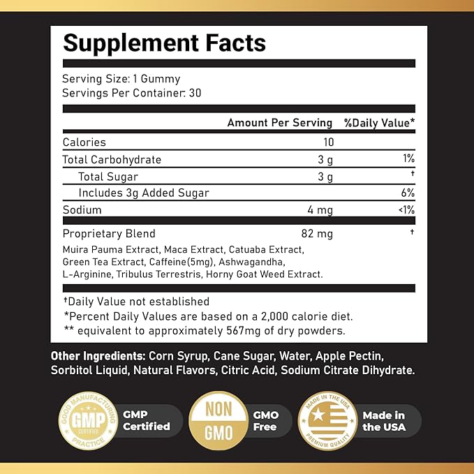 AlphaBites Gummies for Men Support Supplement - Original Formula, 30 Gummies, 1 Month Supply