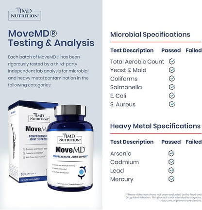 1MD Nutrition MoveMD - Health Supplement for Joint Discomfort & Support - Our Collagen Pills are Skillfully Formulated for Women & Men w/Hyaluronic Acid & Astaxanthin