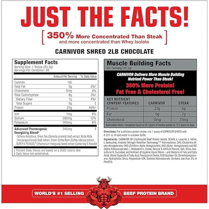 MuscleMeds Carnivor Shred Fat Burning Hydrolized Beef Protein Isolate, 0 Lactose, 0 Sugar, 0 Fat, Chocolate, 2.28 Pounds (004560) Chocolate Shred Chocolate Shred, 2.28 Pound (Pack of 1), 36.48 Ounce
