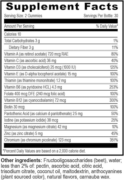 YUM-V'S Multivitamin Zero Gummies by YumVs | Sugar-Free Vitamins Supplement for Women & Men | Chromium, Thiamine, and Magnesium | Natural Raspberry Flavor Chewables - 60 Count - Red Pillbox