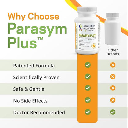 Parasym Plus Vagus Nerve Support, Patented Digestive Nutritional Supplements, Energy Booster for Men and Women, Memory Supplement for Brain, Gentle Immune System Support, 60 Capsules - TJ Nutrition