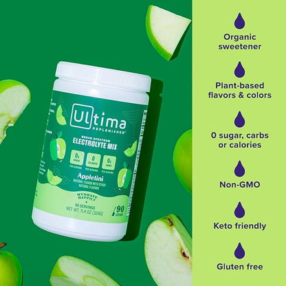 Ultima Replenisher Mocktini Electrolyte Drink Mix – Appletini, 90 Servings – Hydration Powder with 6 Key Electrolytes & Trace Minerals – Keto Friendly, Non- GMO & Sugar-Free Electrolyte Powder