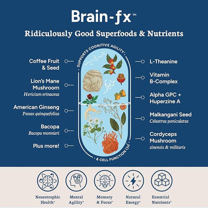 Brain-fx™ Daily Energy Focus Memory Mood Mind Nootropic Supplement - 5-MTHF Methyl B Vitamins, Coffee Fruit, L Theanine, Cordyceps, Lions Mane, Ginseng, Bacopa, Alpha GPC Choline 120 Vegan Capsules