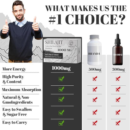 30,000 MG Shilajit Tablets, 100% Shilajit Pure Himalayan Organic, Shilajit for Men and Women Rich in Fulvic Acid & 85+ Trace Minerals, Shilajit Supplement for Energy & Immune System, 120 Count