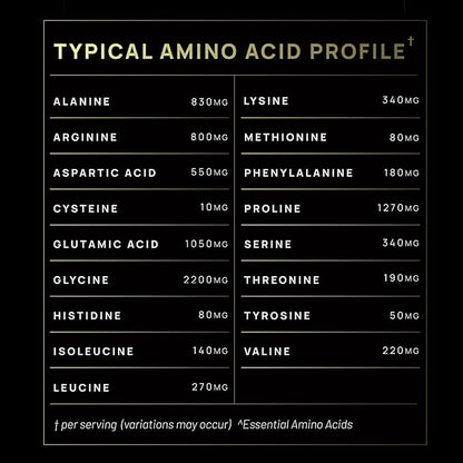ELMNT Super Collagen Burn for Women w. Probiotics, Hyaluronic Acid, Apple C Vinegar, KSM66, Biotin+ Premium Colageno Multi Collagen Protein Powder for Weight Loss, Fat Burner, Hair, Skin+ (R-Lemonade)