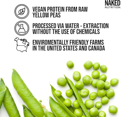 Naked Shake - Chocolate Protein Powder - Plant Based Protein Shake with Mct Oil, Gluten-Free, Soy-Free, No Gmos Or Artificial Sweeteners - 30 Servings