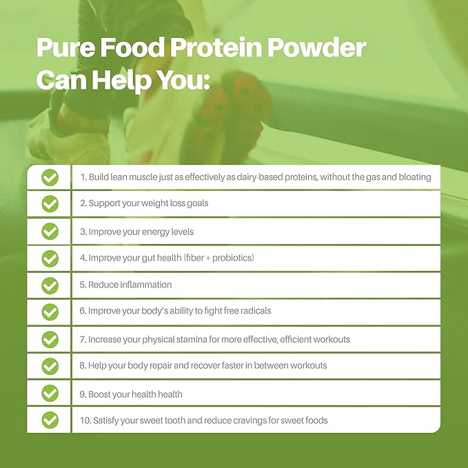 Plant Based Protein Powder with Probiotics | Organic, Clean, All Natural, Vegan, Vegetarian, Whole Superfood Nutritional Supplement with No Additives | Keto (Vanilla + Chocolate)