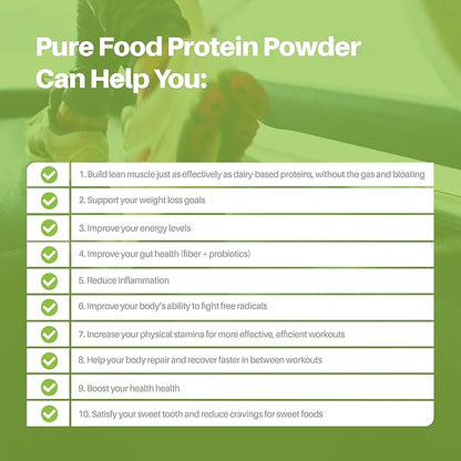 Plant Based Protein Powder with Probiotics | Organic, Clean, All Natural, Vegan, Vegetarian, Whole Superfood Nutritional Supplement with No Additives | Keto (Vanilla + Chocolate)