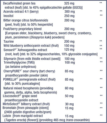 Life Extension Mix™ Capsules, high-Potency, Advanced Vitamin, Mineral, Fruit & Vegetable Formula, Vitamin C, B, D, E, Magnesium, for Whole-Body Health, Healthy Aging, Gluten-Free, 360 Capsules